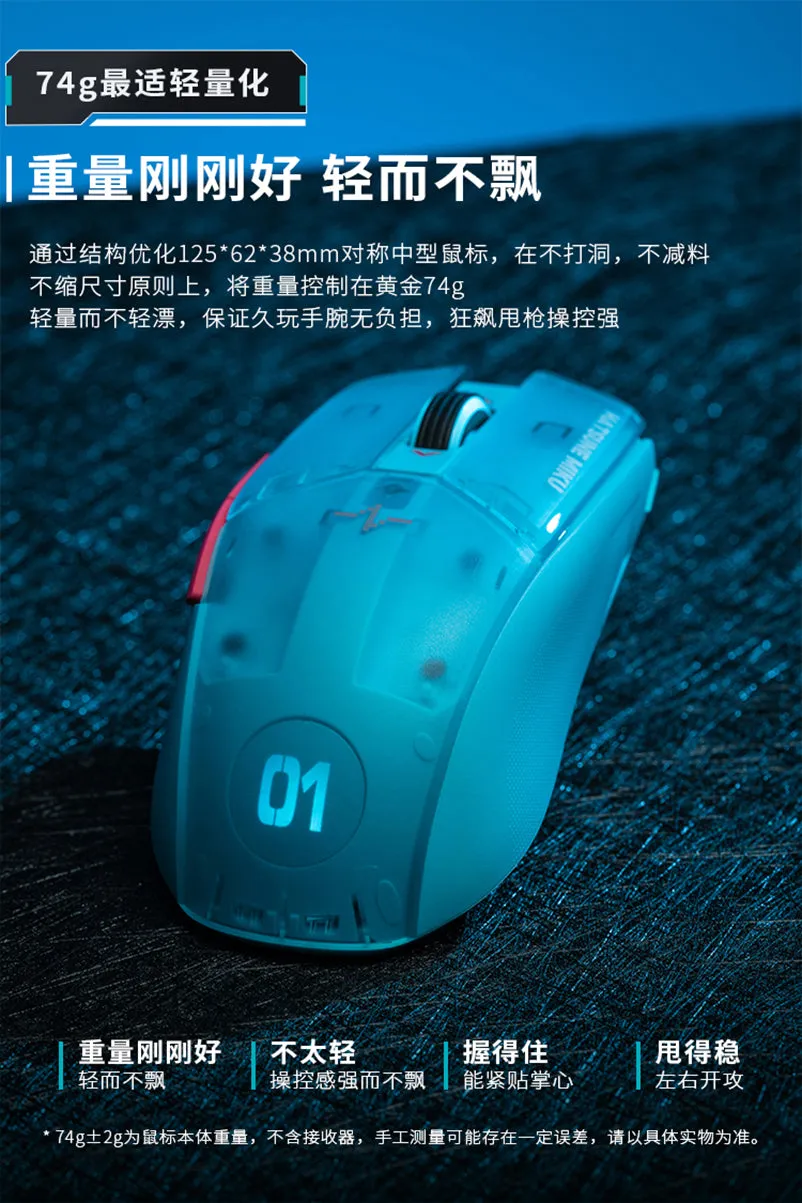 Hatsune Miku - Hatsune Miku Heart of Esports Series Mouse Moeyu