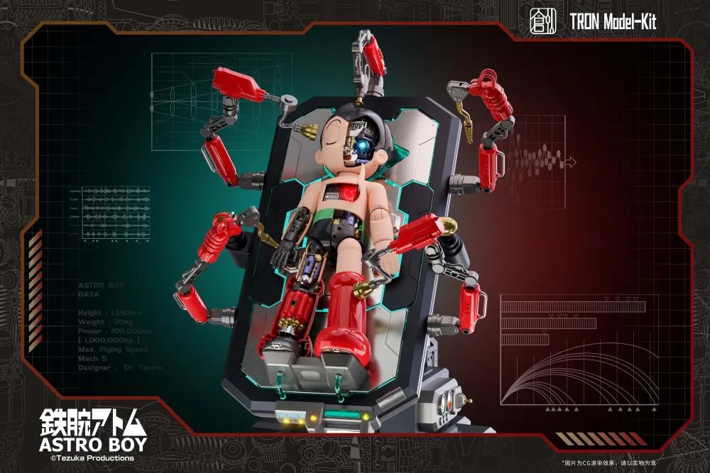[Pre-order] Astro Boy - Astro Boy (DELUXE EDITION) Plastic Model Kit TRON Model-kit