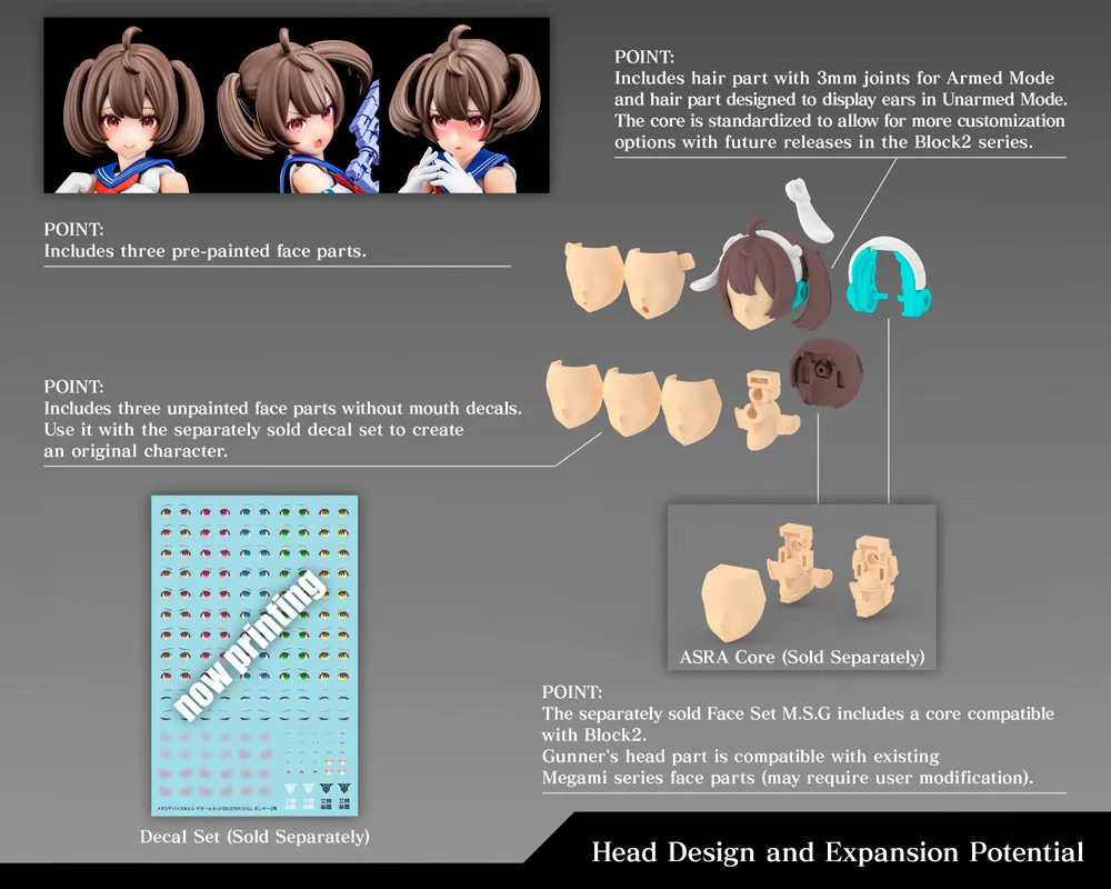 [Pre-order] Megami Device - GUNNER Plastic Model Kit Kotobukiya